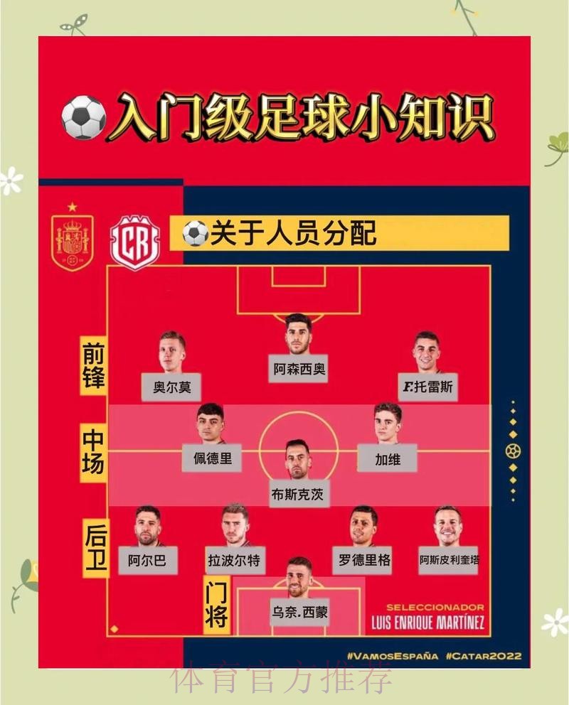注册指南:2026世界杯买球详解 注册指南:2026世界杯买球详解